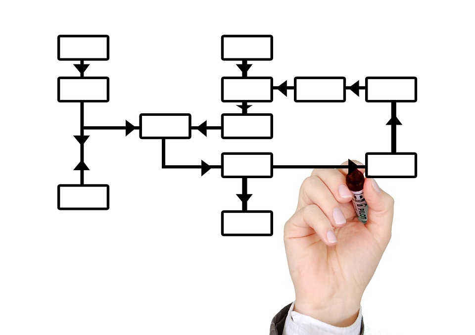 workingplan2-3